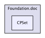 Foundation/CPSet
